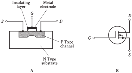 2045_The MOSFET 2.png